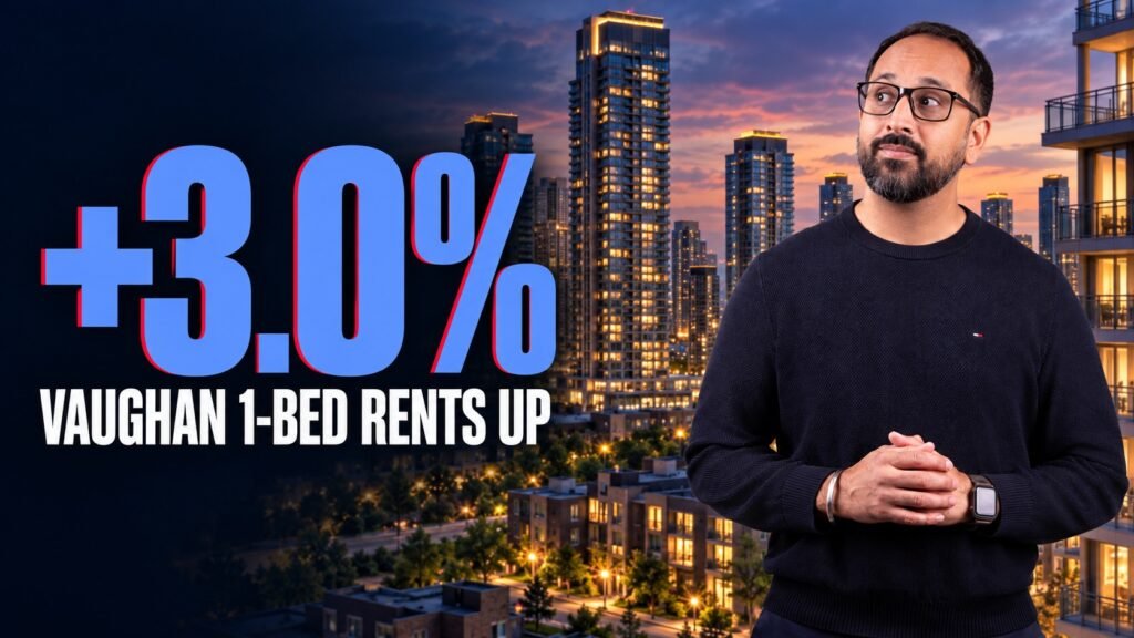 Vaughan rental market update: broker Raj Bajwa in front of the Vaughan skyline at dusk, beside a graphic reading plus 3.0 percent, Vaughan one-bed rents up.